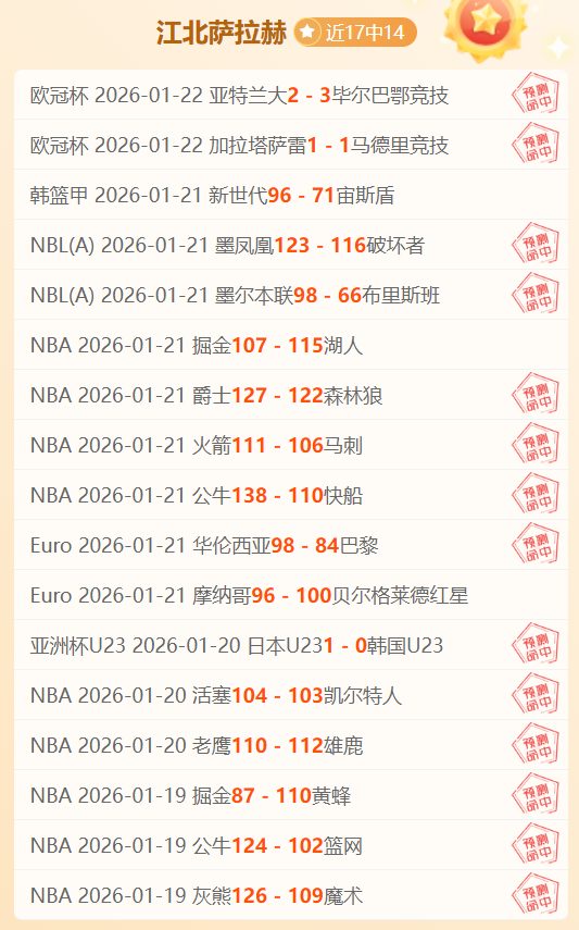 凯恩国家队,进球数并列,平克洛泽纪,彩神网,彩票预测,在线投注,彩票分析,快速开奖