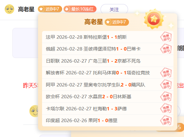 凯恩国家队,进球数并列,平克洛泽纪,彩神网,彩票预测,在线投注,彩票分析,快速开奖
