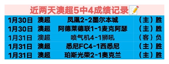 巴西险胜哥,伦比亚,阿利森受伤,彩神网,彩票预测,在线投注,彩票分析,快速开奖