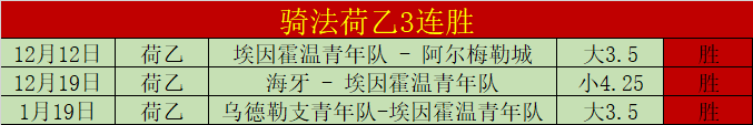 伊朗队溃败,内乱冲突,易建联率队,彩神网,彩票预测,在线投注,彩票分析,快速开奖