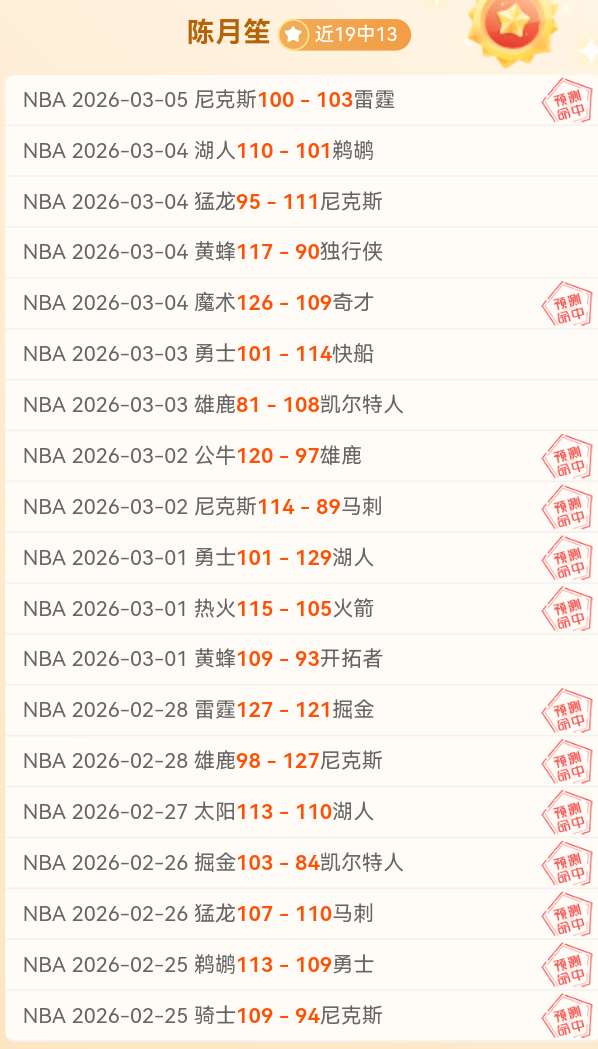 湖人主场强,势遭遇森林,狼攻防两难,彩神网,彩票预测,在线投注,彩票分析,快速开奖