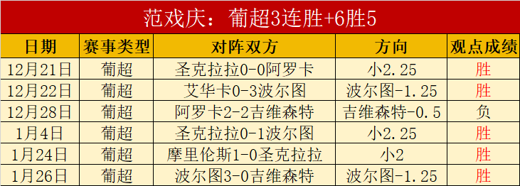 湖人主场强,势遭遇森林,狼攻防两难,彩神网,彩票预测,在线投注,彩票分析,快速开奖