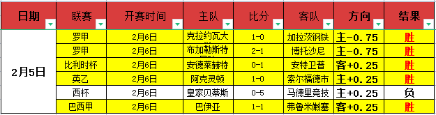 恩比德与馬,克西搭档时,间短,彩神网,彩票预测,在线投注,彩票分析,快速开奖