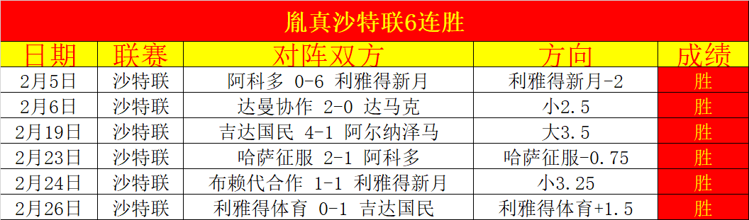 尼克斯挑战,巨人之谜,浓眉战巨人,彩神网,彩票预测,在线投注,彩票分析,快速开奖