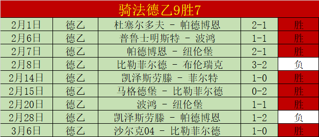 库卢与小基,耶萨助力尤,文夺冠,彩神网,彩票预测,在线投注,彩票分析,快速开奖