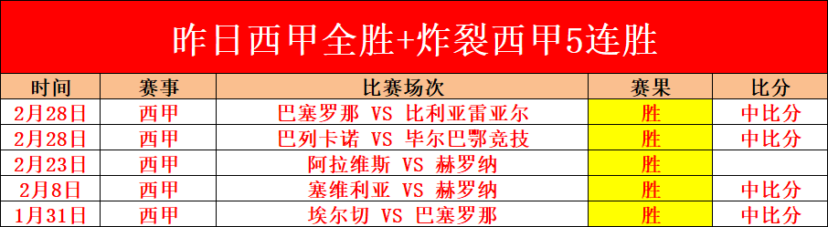 皇马对阵曼,穿深色球衣,球迷远征,彩神网,彩票预测,在线投注,彩票分析,快速开奖