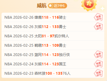 周四,常规赛预测,骑士对阵勇,彩神网,彩票预测,在线投注,彩票分析,快速开奖