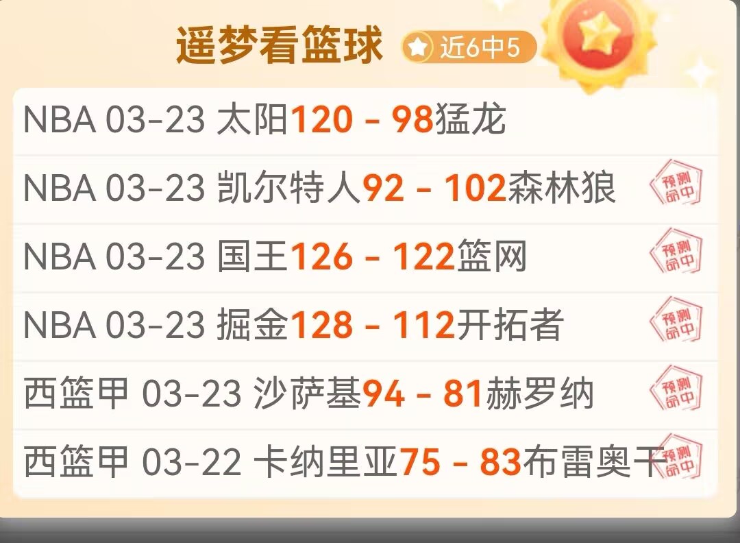 郭涵煜澳网,女双第,轮遗憾出局,彩神网,彩票预测,在线投注,彩票分析,快速开奖