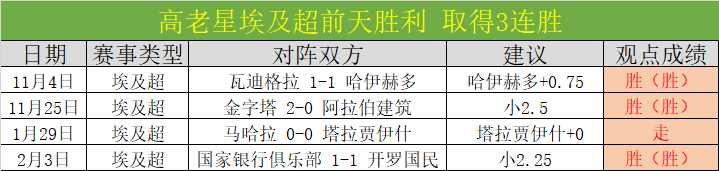 中超赛季球,员注册调整,首次引入,彩神网,彩票预测,在线投注,彩票分析,快速开奖