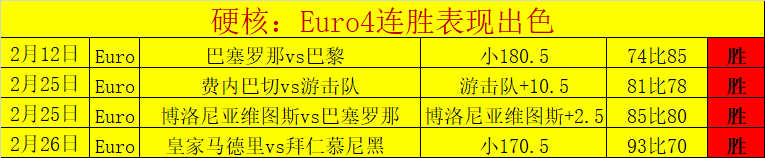 朴茨茅斯对,伊普斯维奇,英冠比赛,彩神网,彩票预测,在线投注,彩票分析,快速开奖