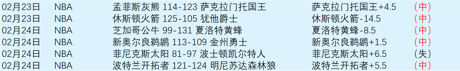 姆巴佩带伤,奋战马竞,抵制封闭疗,彩神网,彩票预测,在线投注,彩票分析,快速开奖