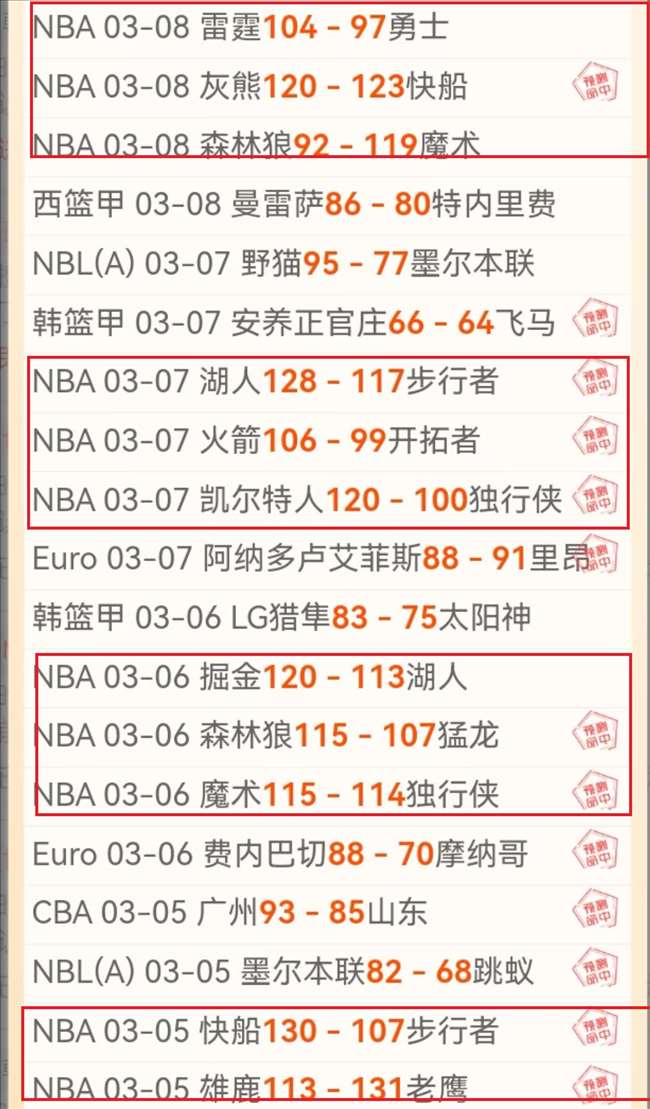 激情对决,贝尔格拉诺,迎战班菲尔,彩神网,彩票预测,在线投注,彩票分析,快速开奖