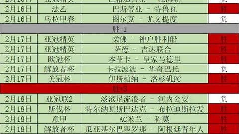 英超推出自主慈善监管，绿色袖标禁令正式实行