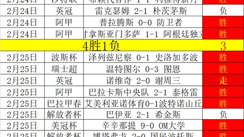 纳帅高度评价：格雷茨卡表现抢眼，下半场险些大幅领先