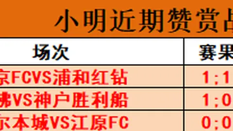 大乐透期号专家精准推荐：精选13场质合分析前区十码