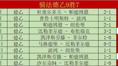 库卢与小基耶萨助力尤文夺冠，2-1力克亚特兰大夺意大利杯