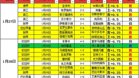 “巴萨续约亚马尔，力拒10亿解约金，誓守阵脚5年”