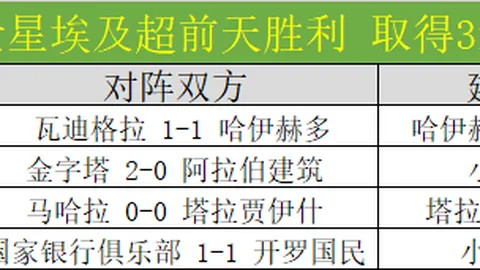 “2025中超赛季球员注册调整：首次引入U21球员B名单制”