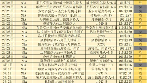 沙特联赛事分析：阿尔纳泽马对决布赖代专家推荐